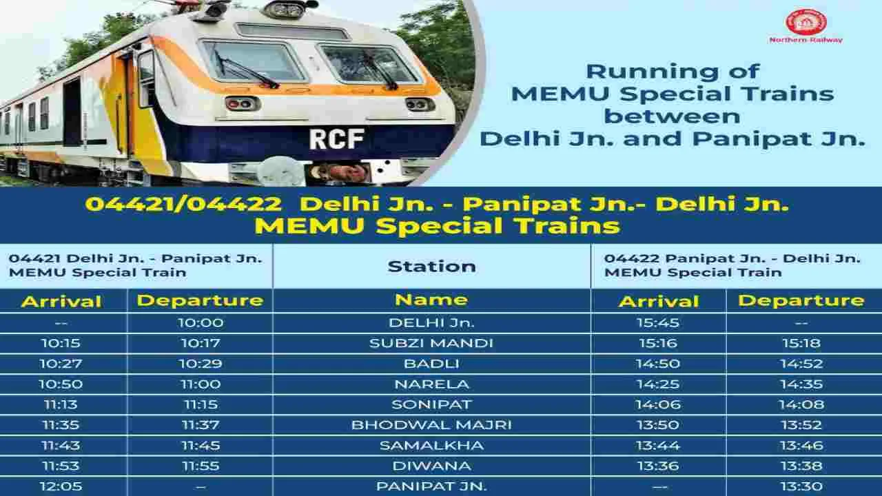 Indian Railways Announces New Memu Trains, Check Routes and Everything