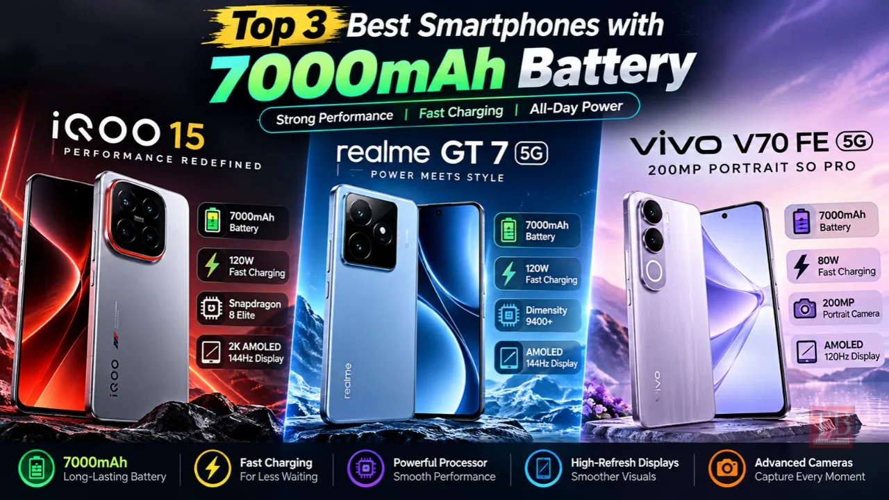 Top 3 Phones With 7000mAh Batteries – Get Long Battery Life and Fast Charging