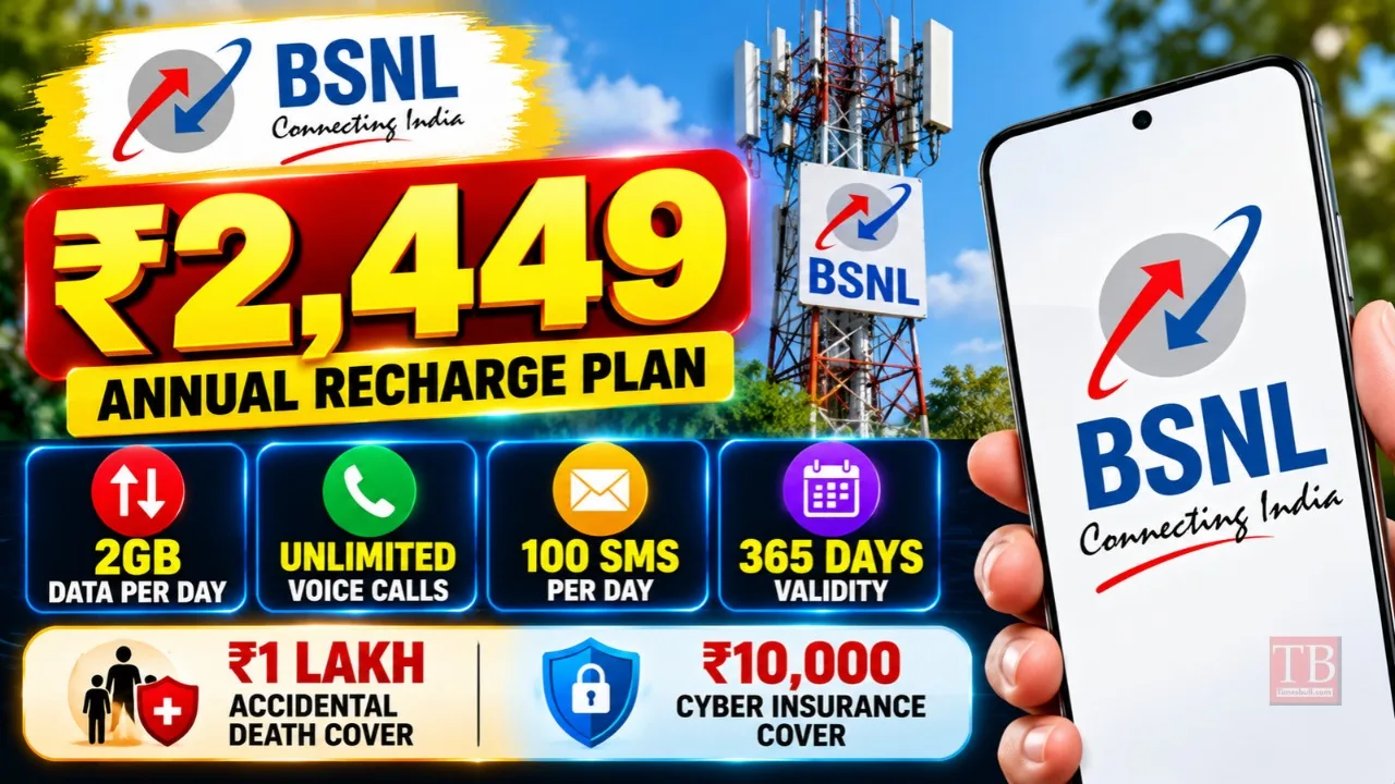 BSNL’s Annual Plan – Get 365 Days Validity, 2GB Daily Data & Free ₹1 Lakh Insurance