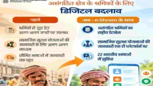 e-Shram Scheme: Government Creates