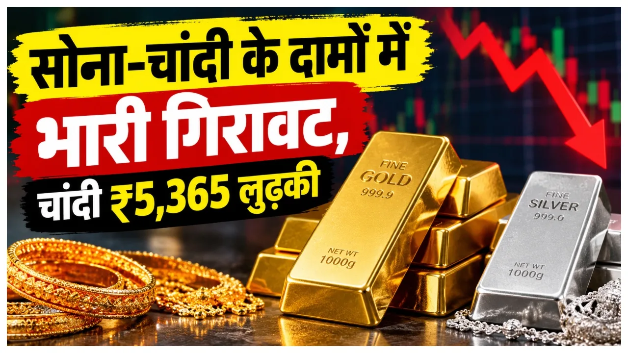 Gold Rate Down Today – Gold Falls ₹1,282, Silver Drops ₹5,365, Check City-Wise Rates
