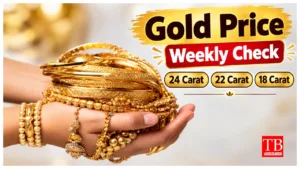 Gold Price Weekly –