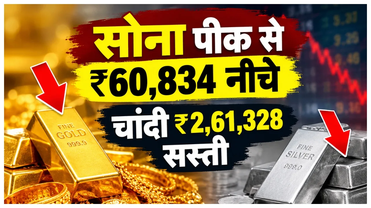 Gold Price Weekly – Gold Falls 60,834, Silver Cheaper by ₹2,61,328 from Peak