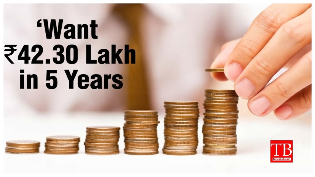 Investment Plan – How You Earn ₹12.30 Lakh in 5 Years, Full Calculation