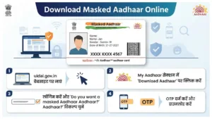 Aadhaar Update – How