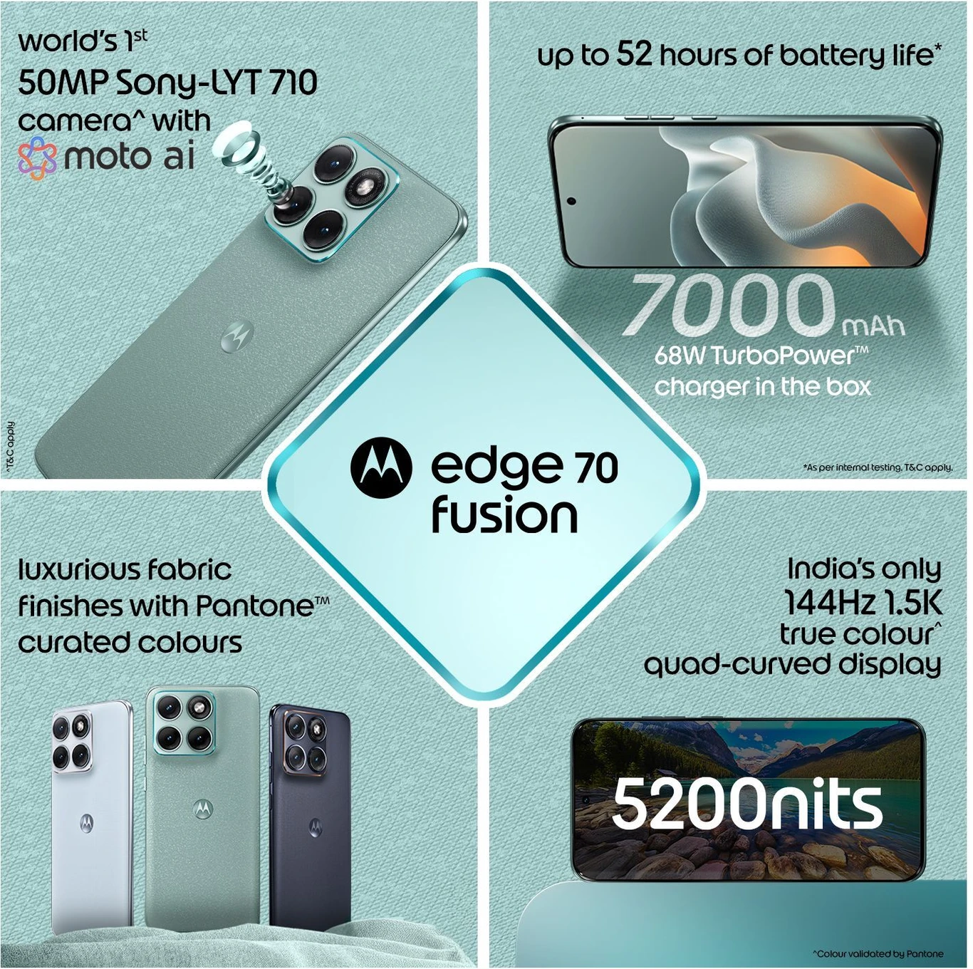 Motorola Edge 70 Fusion Gets ₹28,024 , 7000mAh Battery, Full Details Inside - Image 1