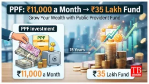 PPF Investment – How