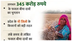 Rajasthan Farmers: Which Farmers