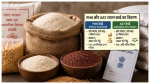 Ration Card Update –