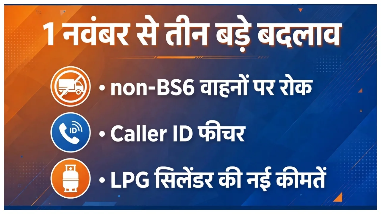 November 1 Rule Changes – Non-BS6 Vehicle Ban, Caller ID Feature & New LPG/CNG/PNG Prices - Image 1
