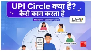UPI Circle Update –