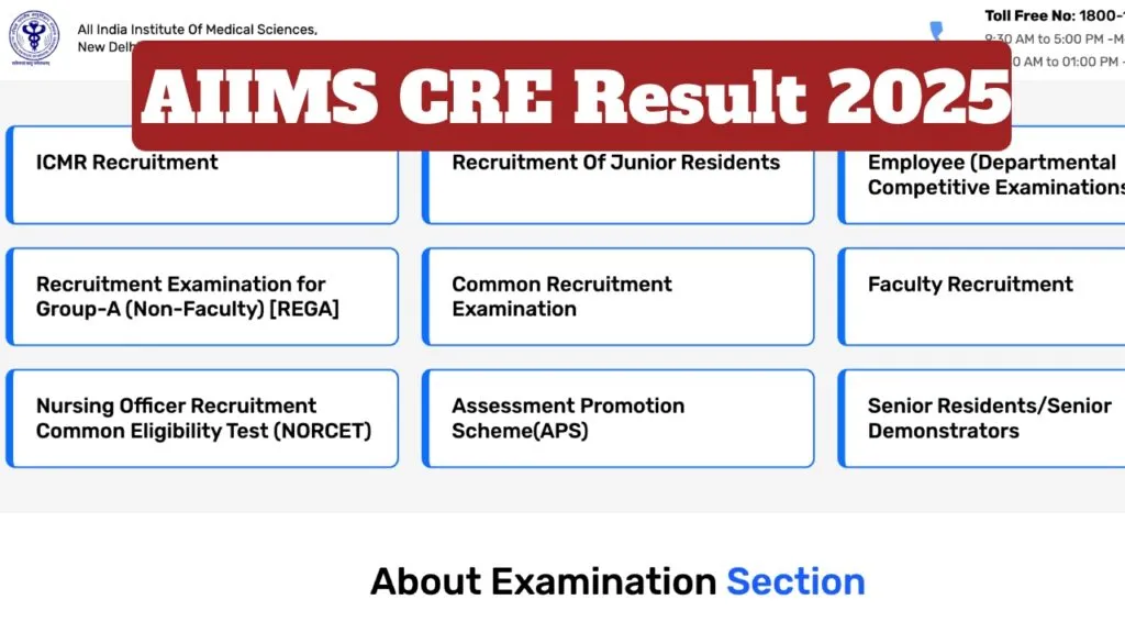 AIIMS CRE Result 2025