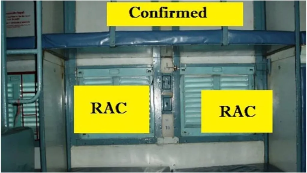 RAC Ticket Confirmation